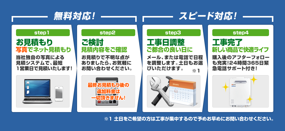 無料対応!スピード対応!